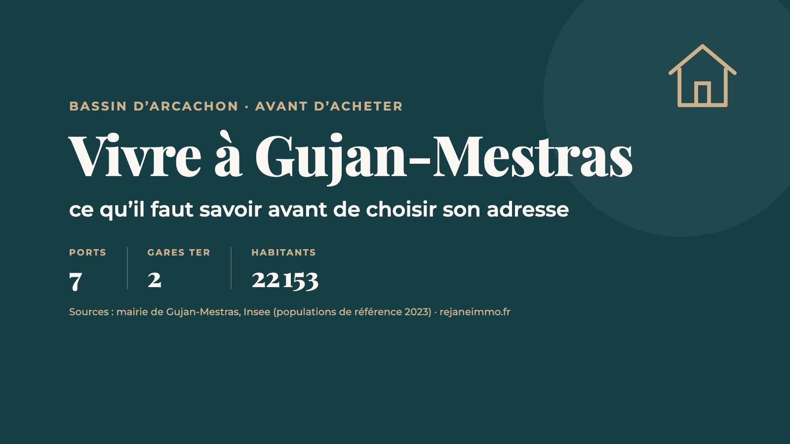 Vivre à Gujan-Mestras, ce qu’il faut savoir avant de choisir son adresse : 7 ports, 2 gares TER, 22 153 habitants (mairie, Insee)